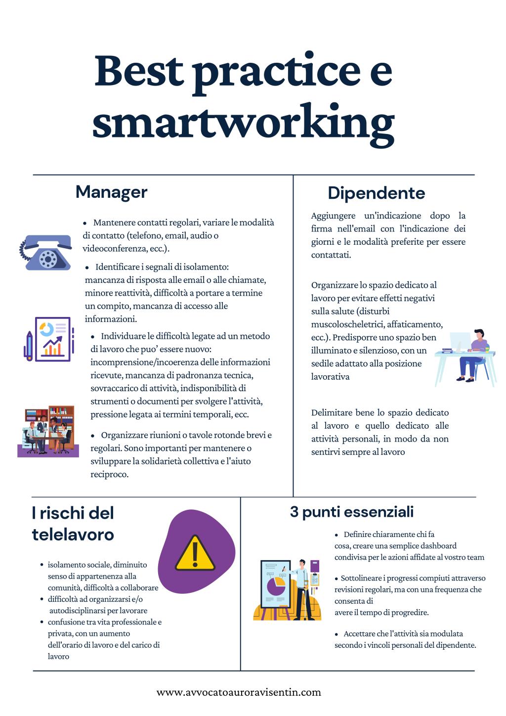 Smartworking e ripresa: un nuovo modo di&nbsp;lavorare